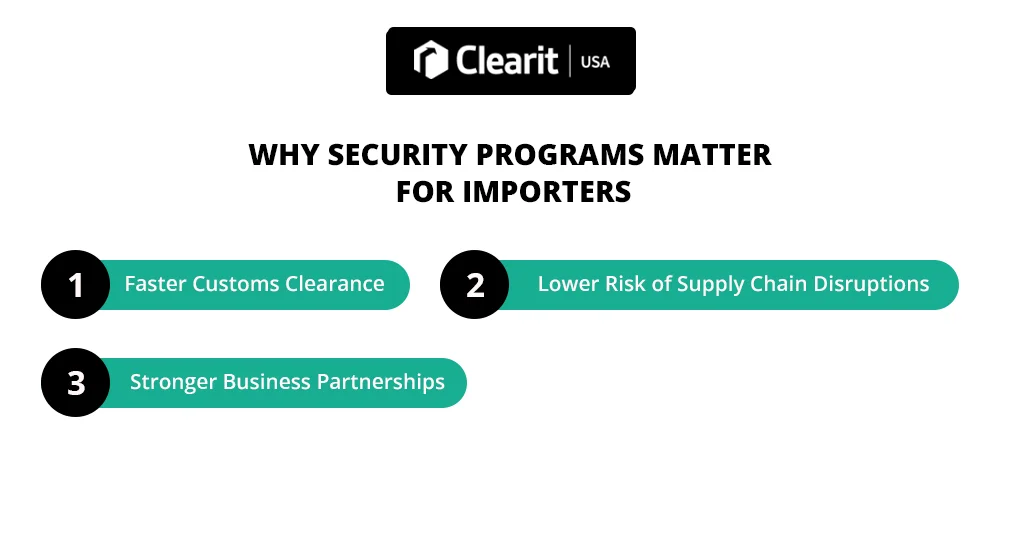 Security Programs are important