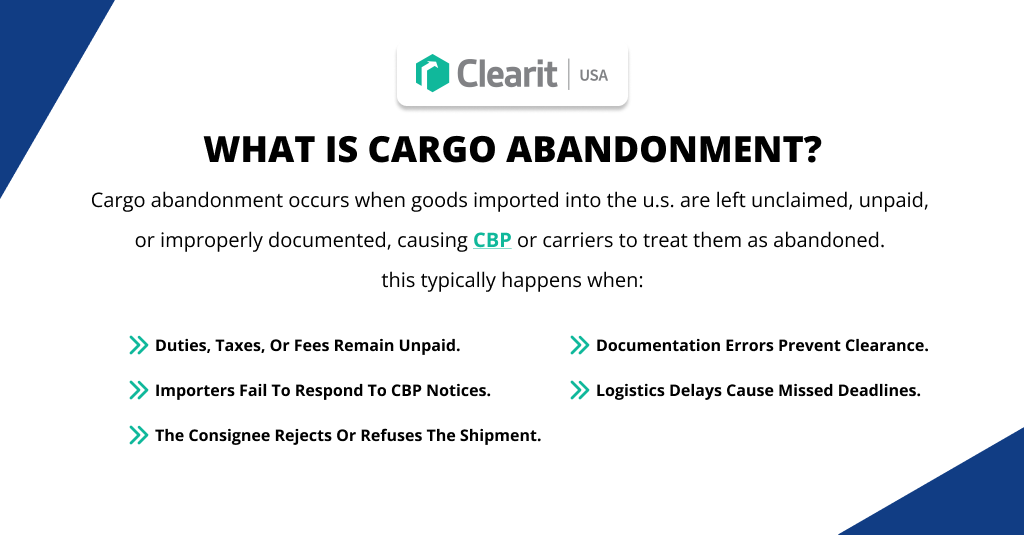What Is Cargo Abandonment