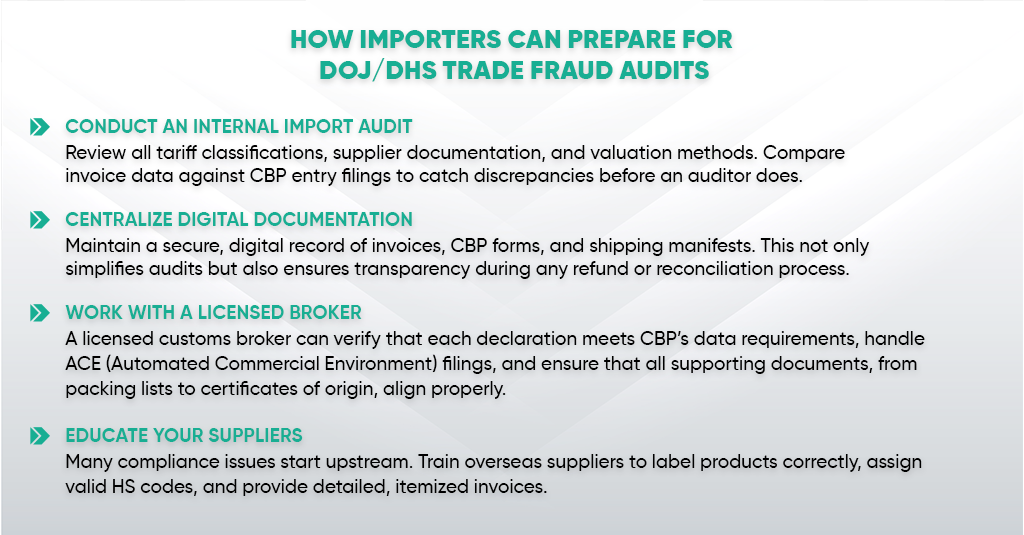 How Importers Can Prepare for DOJ/DHS Trade Fraud Audits