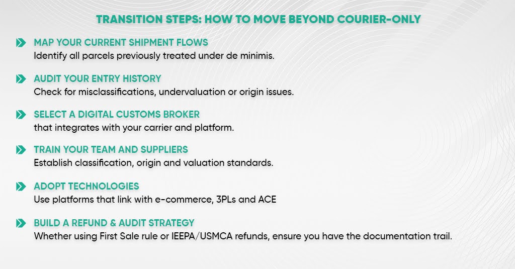 Transition Steps: How to Move Beyond Courier-Only 