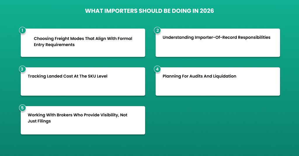 Actions importers should take in 2026 to manage freight, compliance, and landed cost