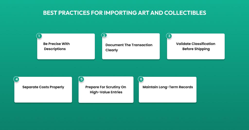 Infographic outlining best practices for importing art and collectibles into the U.S., including valuation accuracy and recordkeeping